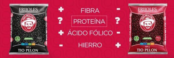 Frijoles tío pelon